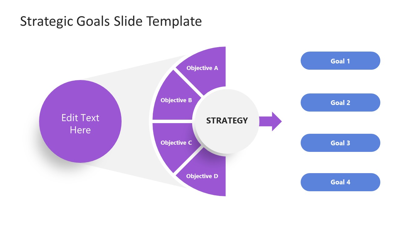 5 Stellar Strategies For Unforgettable Business Presentations