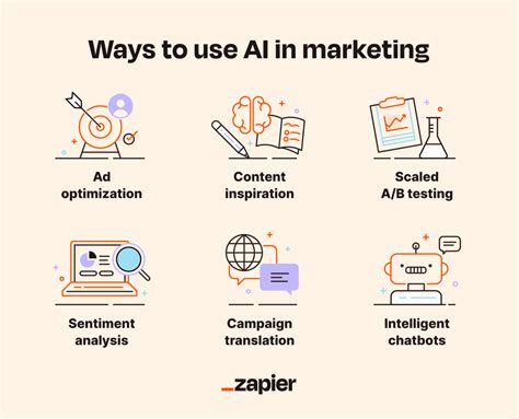 5 Ways Ai Is Being Used In Marketing Ad Age