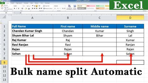 5 Ways To Design Surnamefirstname Splits Today Excel Web