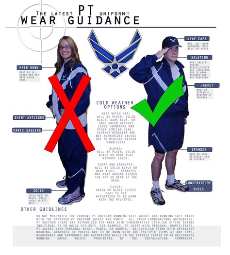 5 Ways To Design The Ultimate Air Force Pt Outfit Today Media Rpgsite