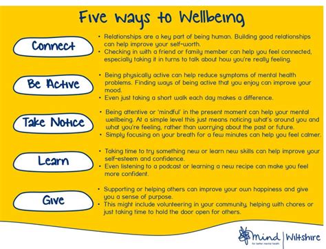 5 Ways To Wellbeing Picture 1 Wiltshire Mind