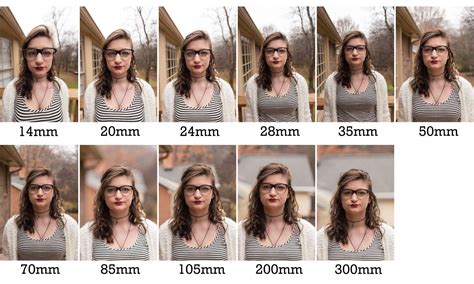 50Mm Vs 30Mm Lens Lens Beyond