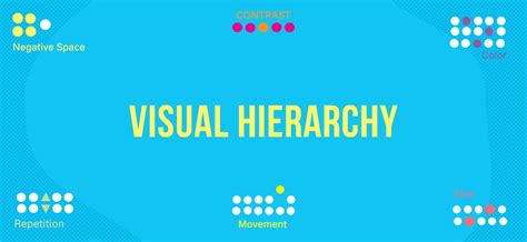 6 Easy Ways To Use Visual Hierarchy In Your Designs Design Studio