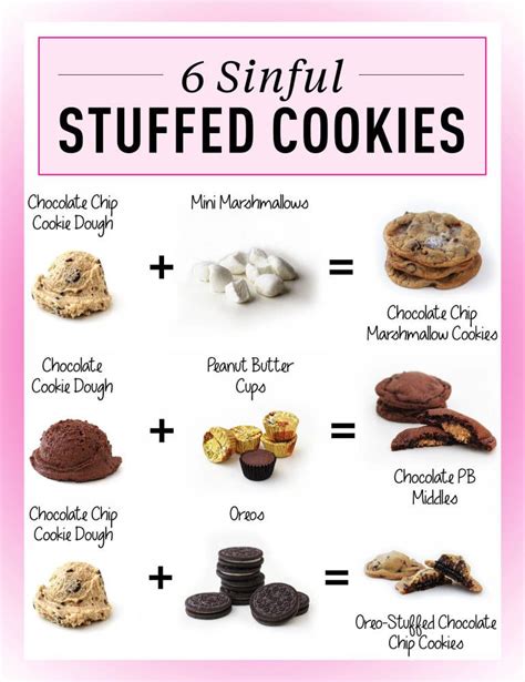 6 Hacks To Make Store Bought Cookie Dough Even Better Oreo Stuffed