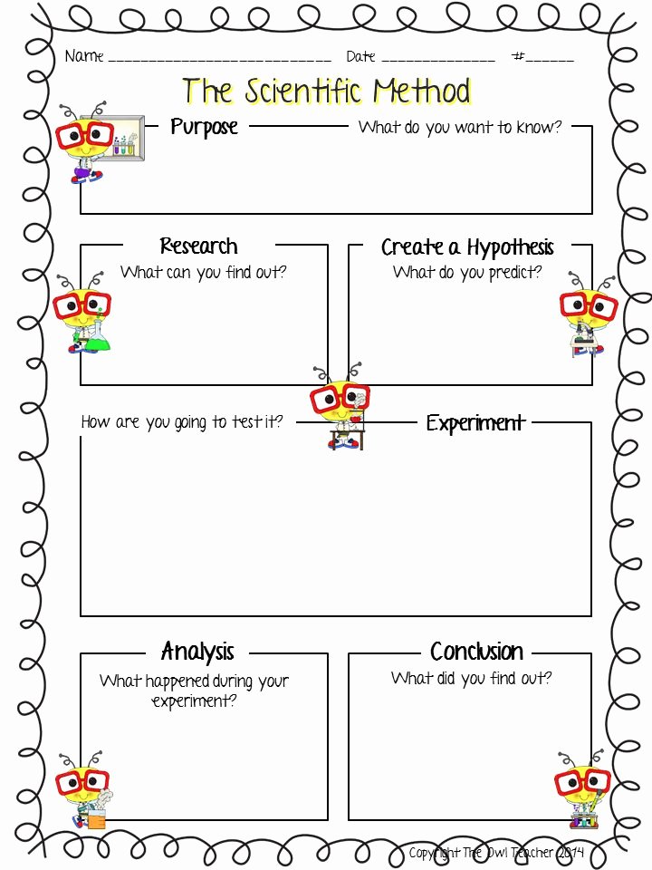 6 Steps Of The Scientific Method