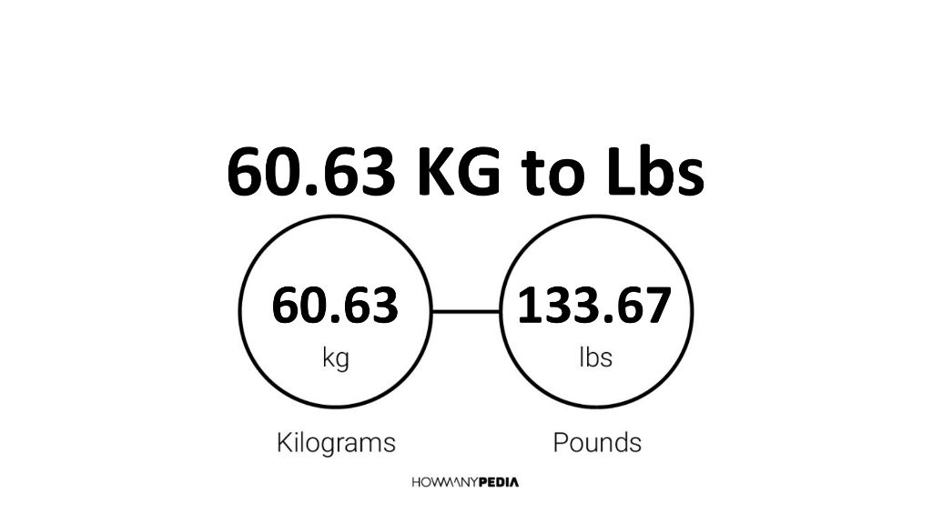 60 63 Kg To Lbs Howmanypedia Com