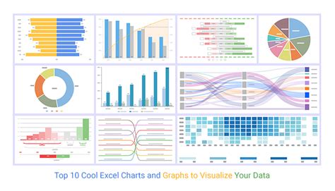 7 Pro Tips Create Perfect Excel Charts Now Excel Web