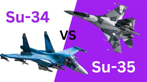 7 Tips To Design The Ultimate Su35 Vs F35 Battle Plan Today