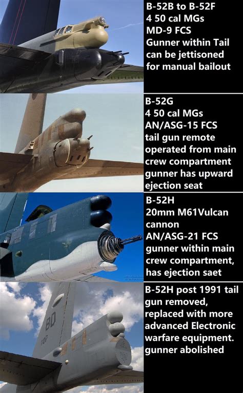 7 Ways To Design The Ultimate B52 Tail Gun Today