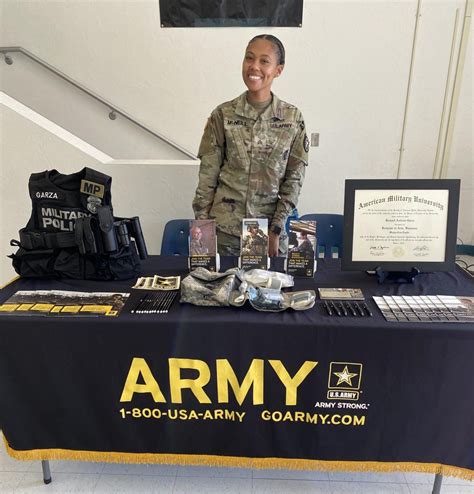 7 Ways To Find The Ultimate Army Recruiter Today