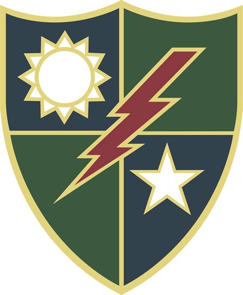 75Th Ranger Regiment Logo