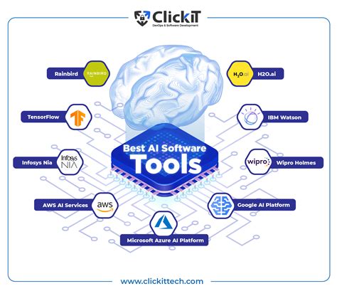 8 Best Ai Tools For Research In 2024 Top Ai Tools Review