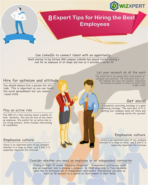 8 Expert Tips For Hiring The Best Employees For Business