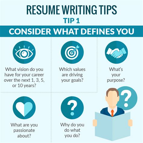 8 Pro Tips For An Effective Resume Resumes Mag