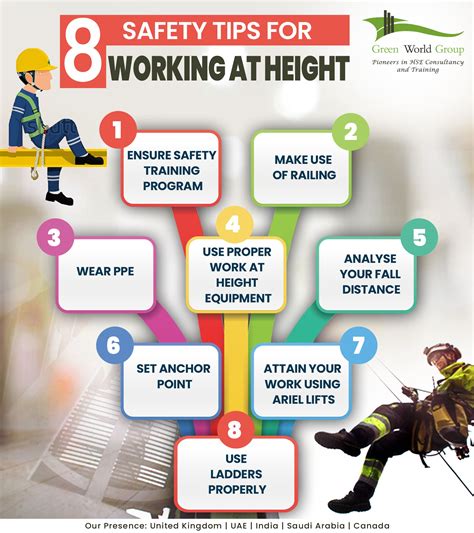 8 Safety Tips For Working At Height Green World Group