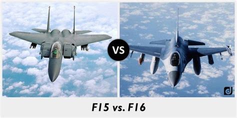 8 Tips To Design The Ultimate F15 Fighter Jet Today - Alert Data