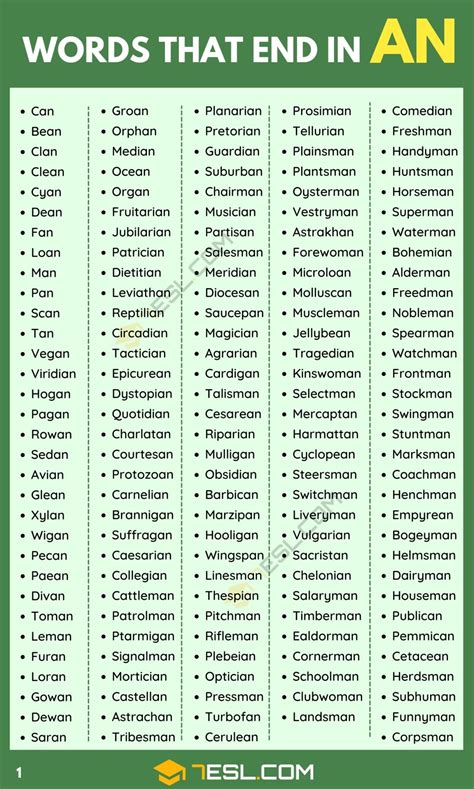 825 Words That End In An In English 7Esl