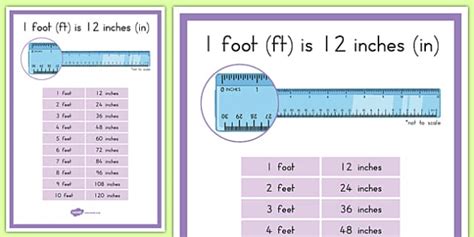 84 Meters: The Complete Guide To Understanding Feet And Inches