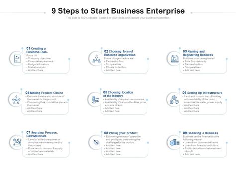 9 Steps To Start Business Enterprise Powerpoint Slides Diagrams