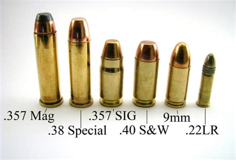 9Mm Vs .40 Cal: The Ultimate Ammo Showdown