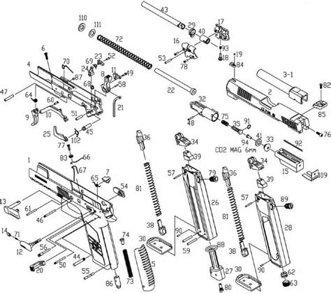 A Comprehensive Guide To Understanding The Cz P07 Parts Diagram