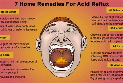 Acid Reflux Cough Archives Updated Usa Business News Entertainment