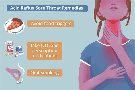 Acid Reflux Make You Cough