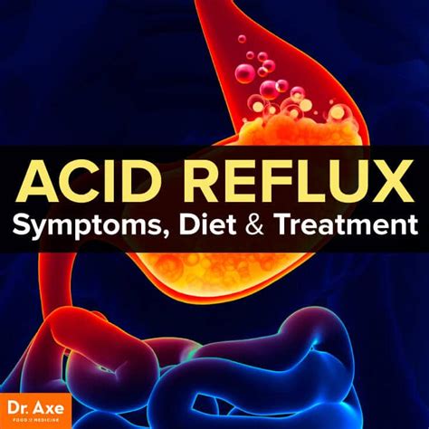 Acid Reflux Symptoms Diet Natural Treatment Dr Axe