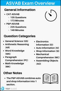 Af Asvab Practice Test