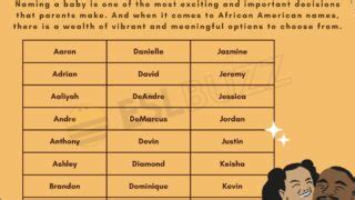 African American Last Names Uncovering The Meaning And History Behind