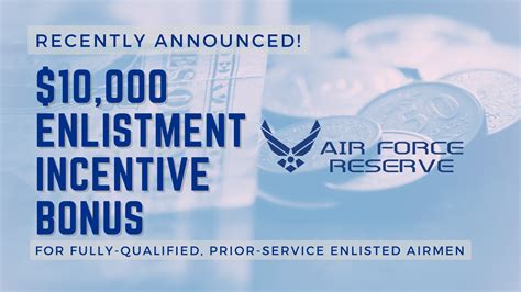 Air Force Reserves Pay 2024 Audie Candida