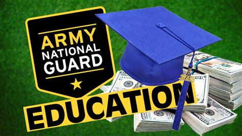 Air National Guard College Benefits