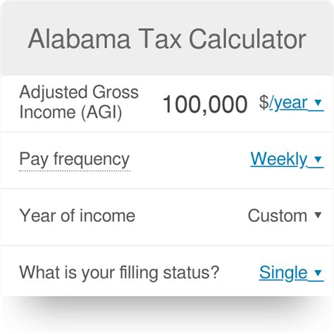 Alabama Paycheck Calculator Alabama Payroll Tax Calculator