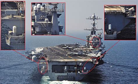 American Carrier Strike Groups An Electronic Perspective Part 2 Of 5