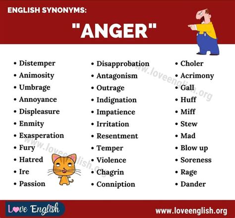 Anger Synonyms Interesting List Of 33 Another Word For Anger Love