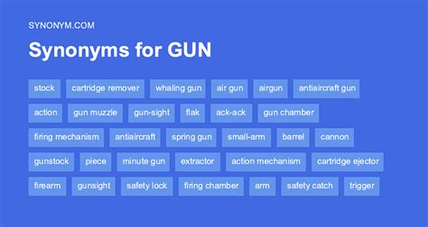 Another Word For Guns