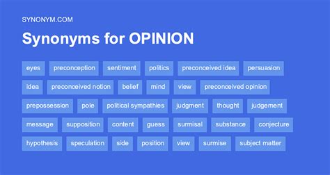 Another Word For Opinion Synonyms Antonyms