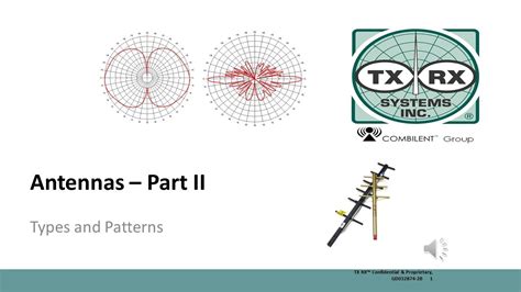 Antennas Part Ii Types And Patterns Youtube