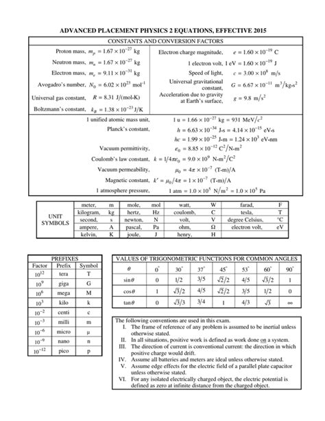 Ap Physics 2 Reference Table Cabinets Matttroy