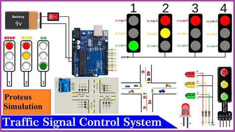 Arduino Based 4 Way Traffic Light Control System Simulation In