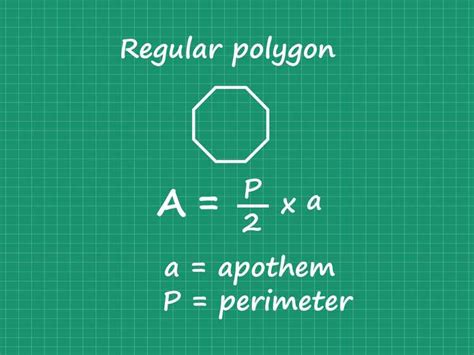 Area Of A Regular Polygon With Solved Examples Turito