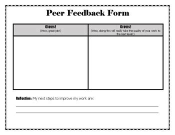 Argument Essay Peer Review And Feedback Graphic Organizer