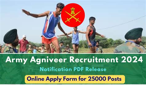 Army Agniveer Apply Online Form 2024 Agniveer Army Form Fill Up 2024