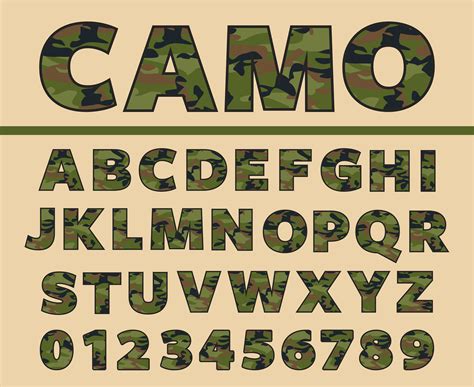 Army Alphabet Font Stencil Pixel Camouflage Letters And Numbers On A