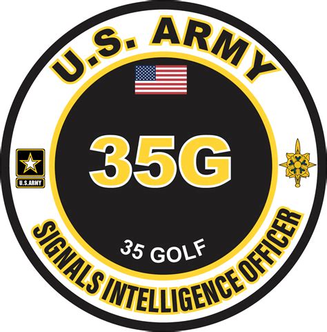 Army Military Intelligence Mos Alert Data