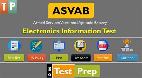 Asvab Electronics Information Practice Test Updated 2025 Pdf