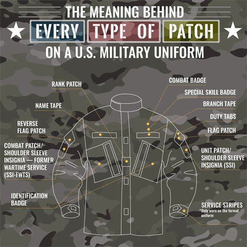 At Ease Military Meaning - Alert Data