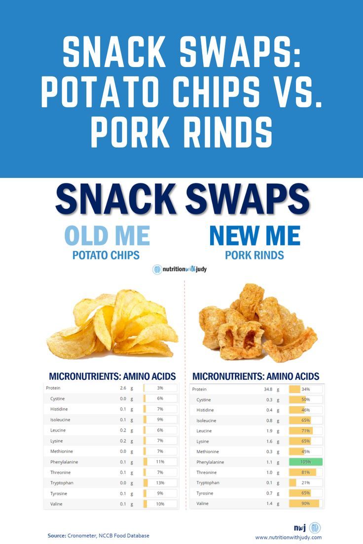 Banana Chips Vs Potato Chips The Ultimate Snack Showdown