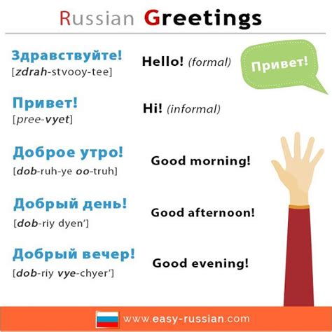 Basic Russian Greeting Words And Phrases Russian Language Lessons