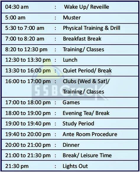 Basic Training Army Daily Schedule